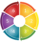 ISO 9001:2008 Certified Company